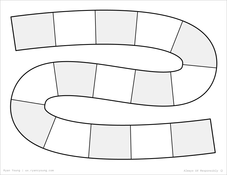 A segmented, curvey line similar to a child's game board.