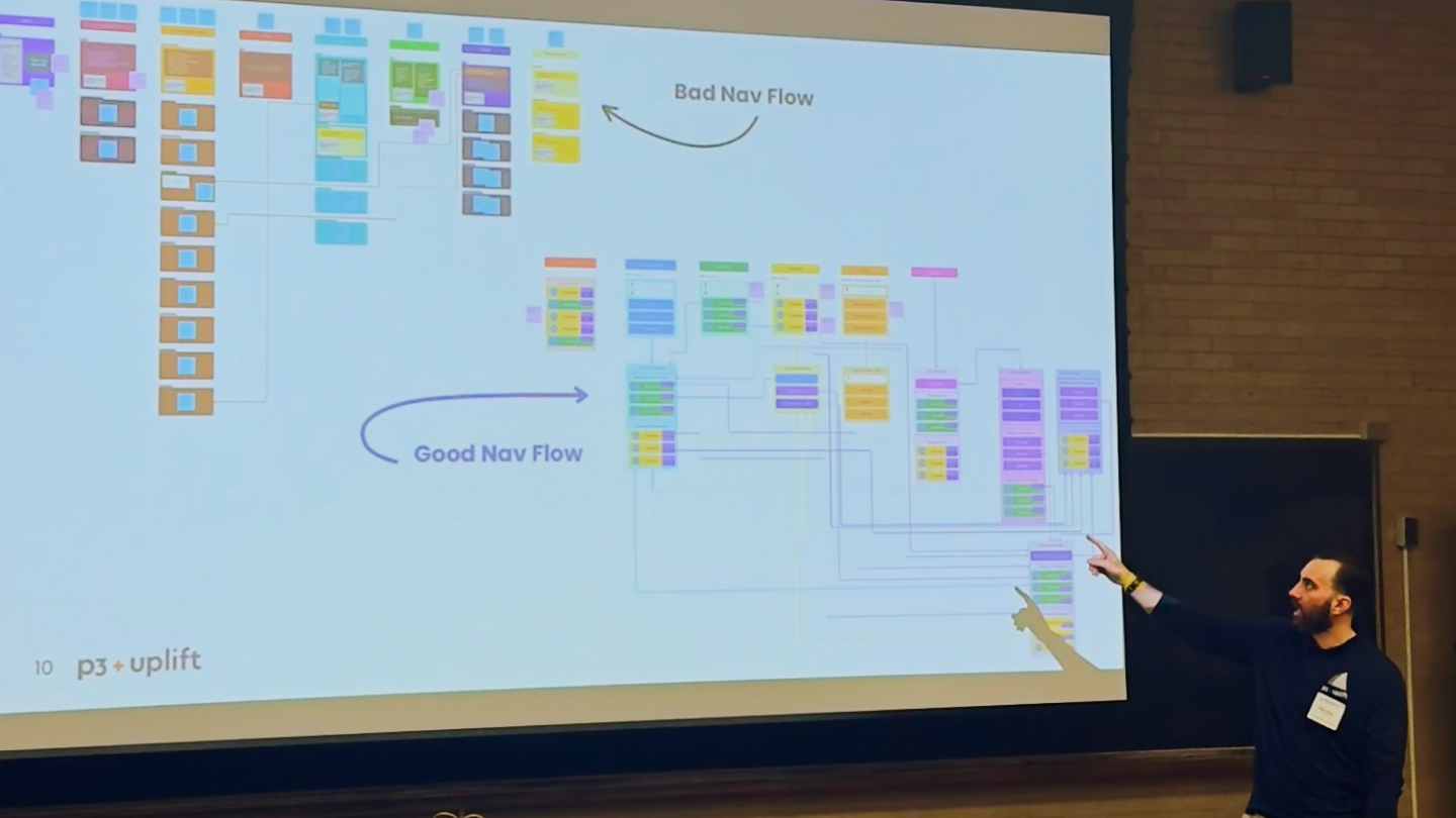 Presenter explaining a navigation flow diagram during a UX presentation at World IA Day.