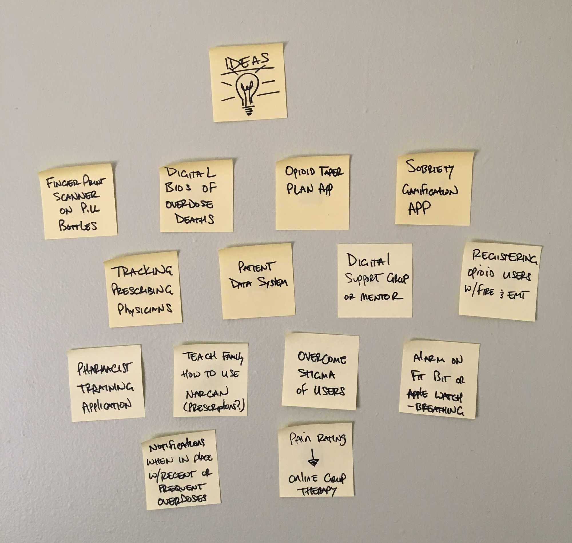 sticky notes with ideas written on them posted on a wall
